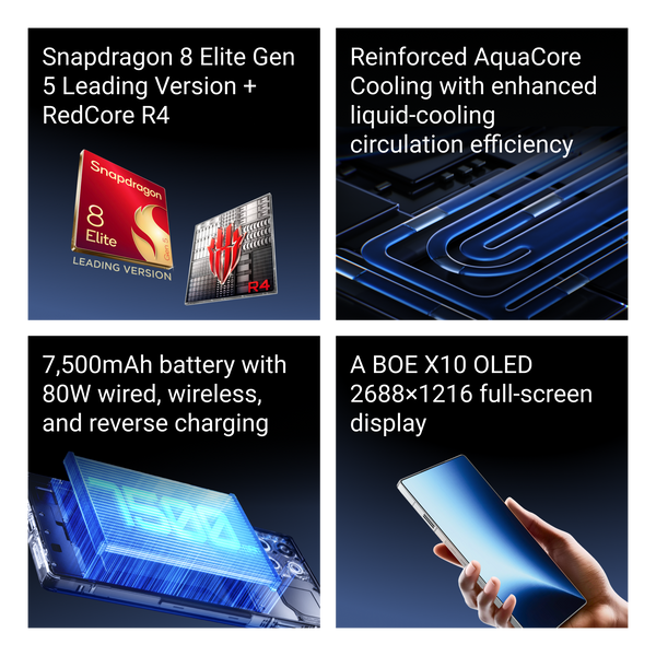 REDMAGIC 11S Pro (Copy) 

