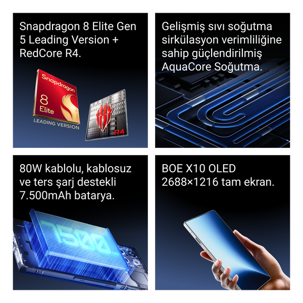 REDMAGIC 11S Pro Erken Kayıt Avantajları