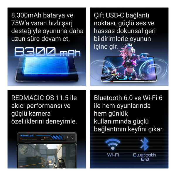 REDMAGIC Astra 2 Gaming Tablet
