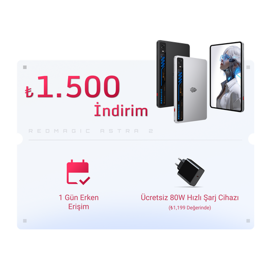 REDMAGIC Astra 2 Gaming Tablet Early Bird Perks